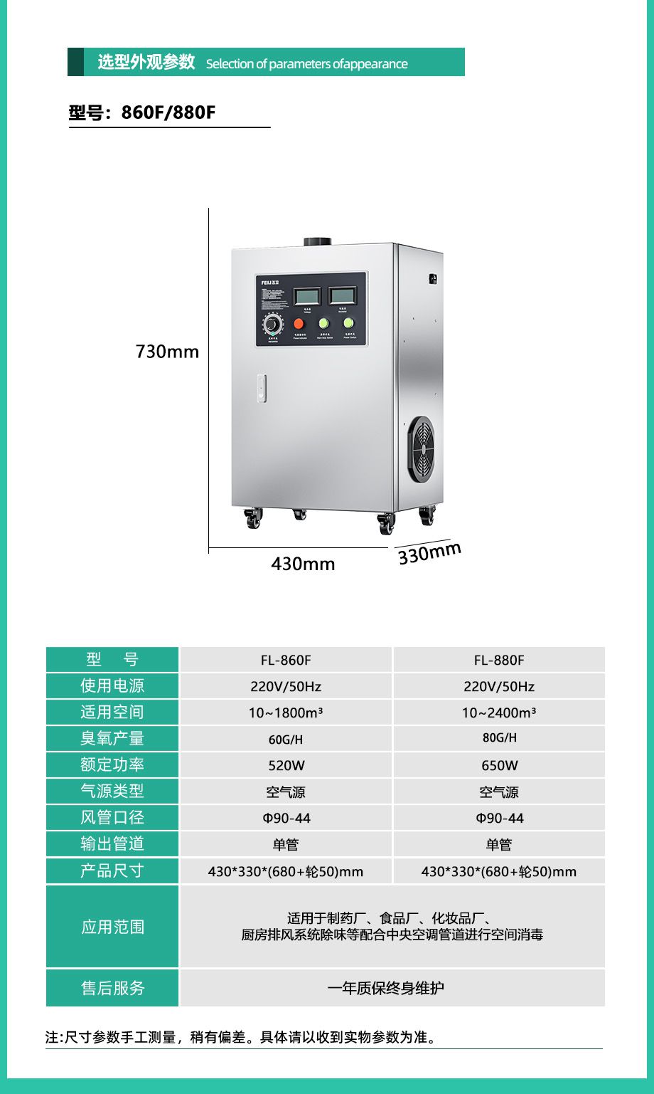 &#20048;&#40060;&#25163;&#26426;&#30331;&#24405;&#20837;&#21475;&#45;&#20048;&#40060;&#65288;&#20013;&#22269;&#65289;