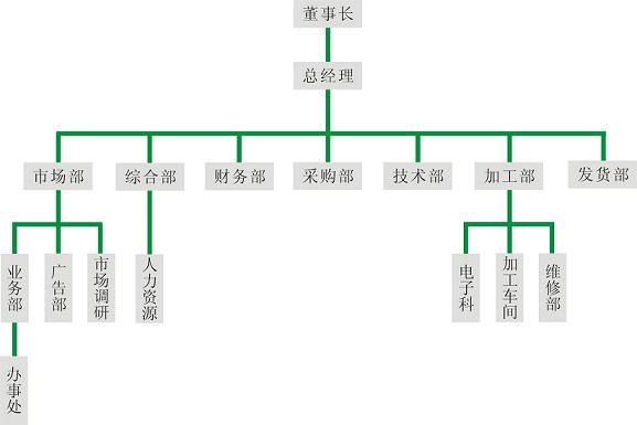 &#20048;&#40060;&#25163;&#26426;&#30331;&#24405;&#20837;&#21475;&#45;&#20048;&#40060;&#65288;&#20013;&#22269;&#65289;
